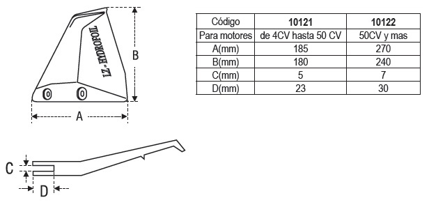 ALAS ESTABILIZADORAS LALIZAS A PARTIR DE 50CV - Imagen 2