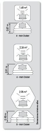 BALSA CRUISER (Container) - Imagen 3