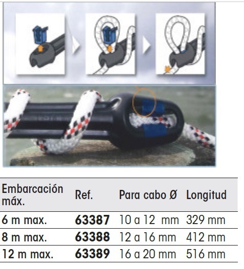 AMORTIGUADOR AMARRE/FONDEO U-CLEAT - Imagen 2