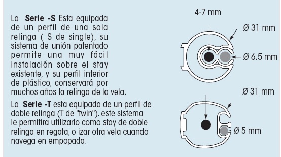 ENROLLADOR 6-9m Eslora Plastimo 609-T - Imagen 3
